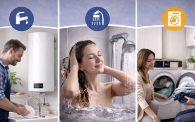 Kako izabrati bojler – kompletan vodič za kupovinu